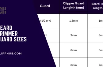 Beard Trimmer Guard Sizes